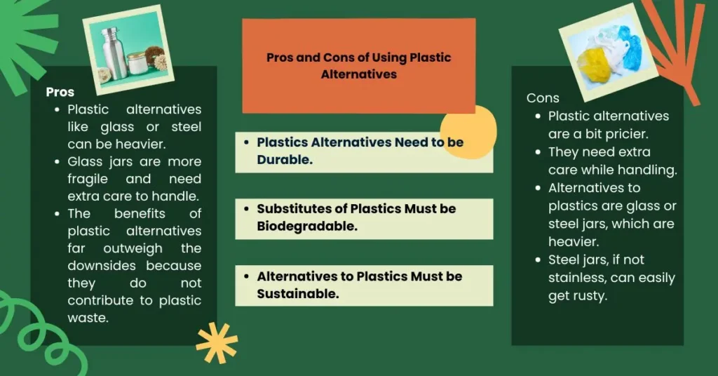 Pros and Cons of Using Alternatives to plastic