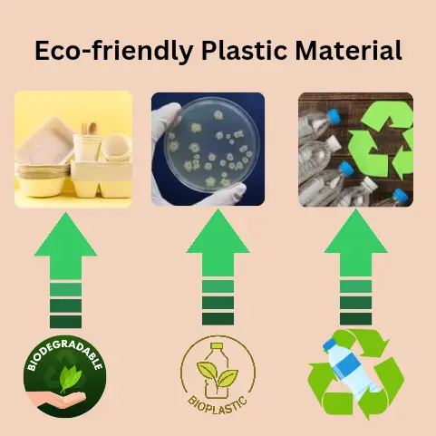 Eco-friendly plastic material 